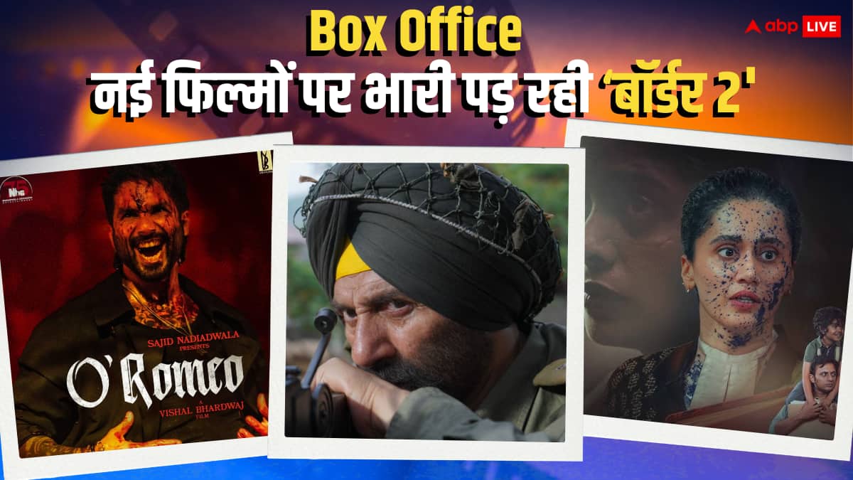 BOX OFFICE LIVE: मंडे को सबसे ज्यादा कमाई कौन सी फिल्म कर रही? नई रिलीज फिल्मों को टक्कर दे रही सनी देओल की 'बॉर्डर 2', जानें इंडिया कलेक्शन