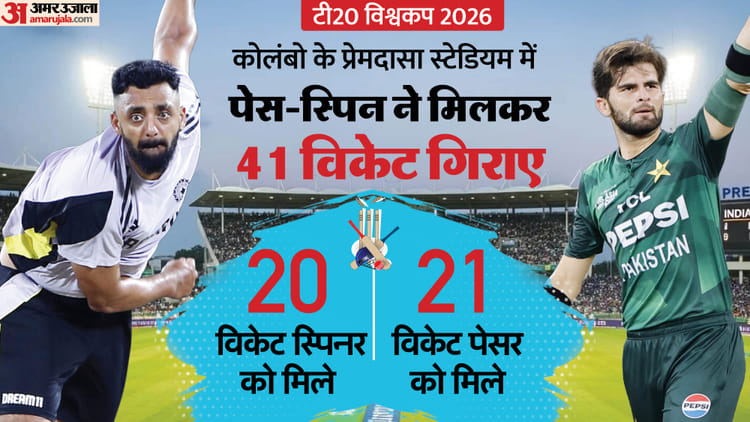 IND vs PAK: कोलंबो का प्रेमदासा स्टेडियम, जानें यहां कितनी बार बने 200+ रन; स्पिन या पेस...किसे मिलती है मदद?