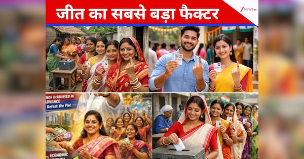 चुनावी राज्यों में किस जाति और समुदाय का कितना दबदबा? कौन किसके साथ, जानिए