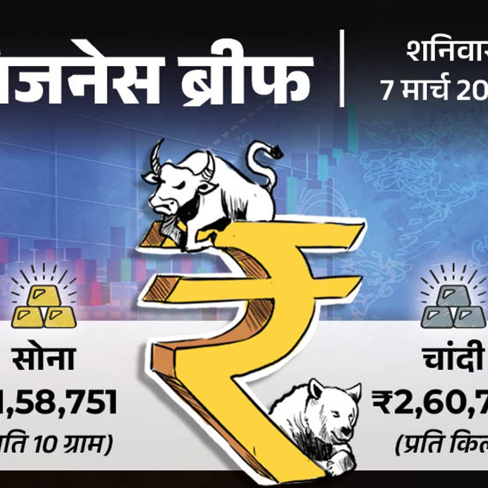 दावा- घरेलू सिलेंडर के दाम 60 रुपए बढ़े:रूस से कच्चा तेल खरीद सकेगा भारत; सोना 3 दिन में ₹8,720 गिरकर ₹1.59 लाख पर आया