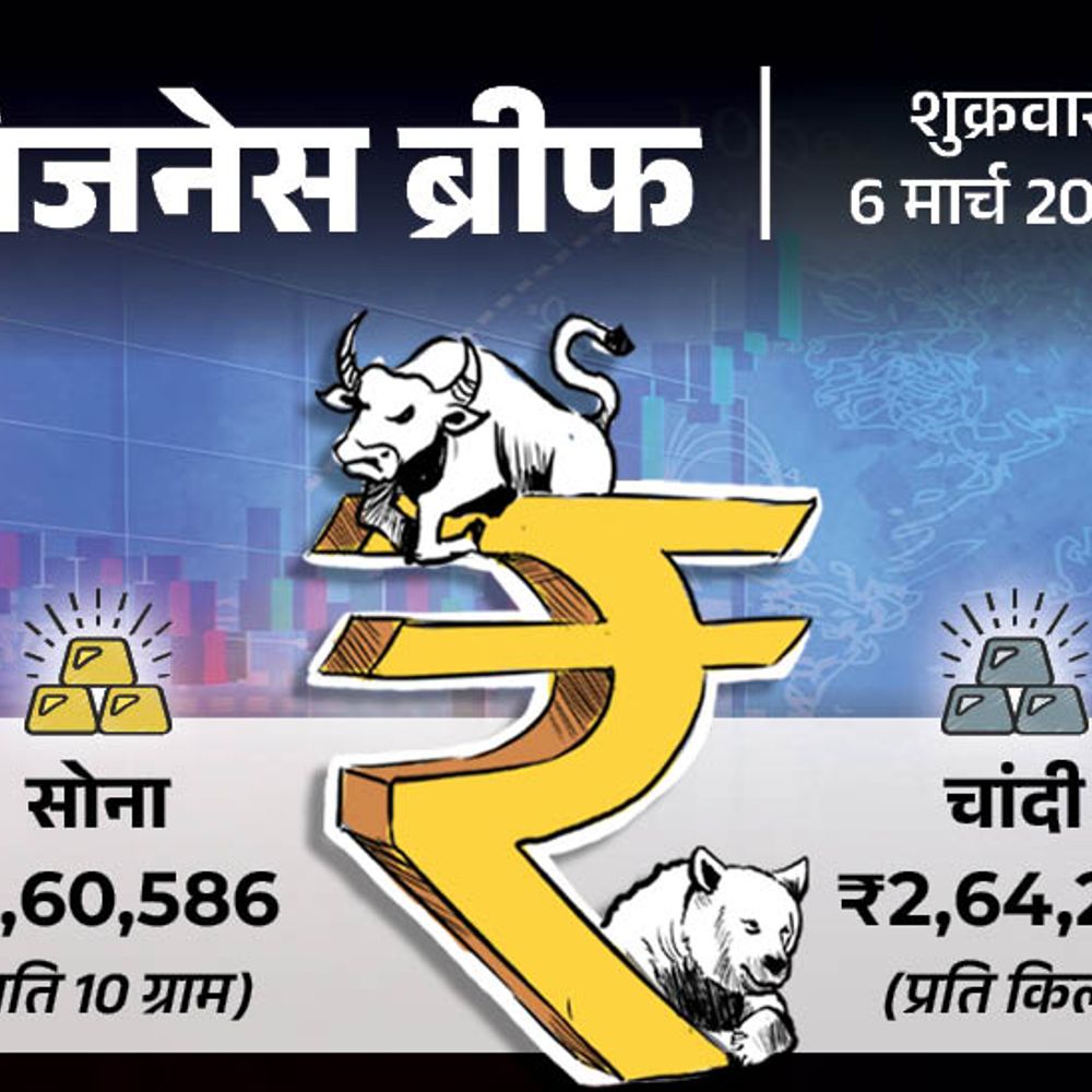 चांदी 2 दिन में ₹26,000 और सोना ₹7,000 सस्ता:PNB ने ATM से कैश निकालने की लिमिट 50% घटाई, 140X जूम कैमरे वाला पहला फोन लॉन्च