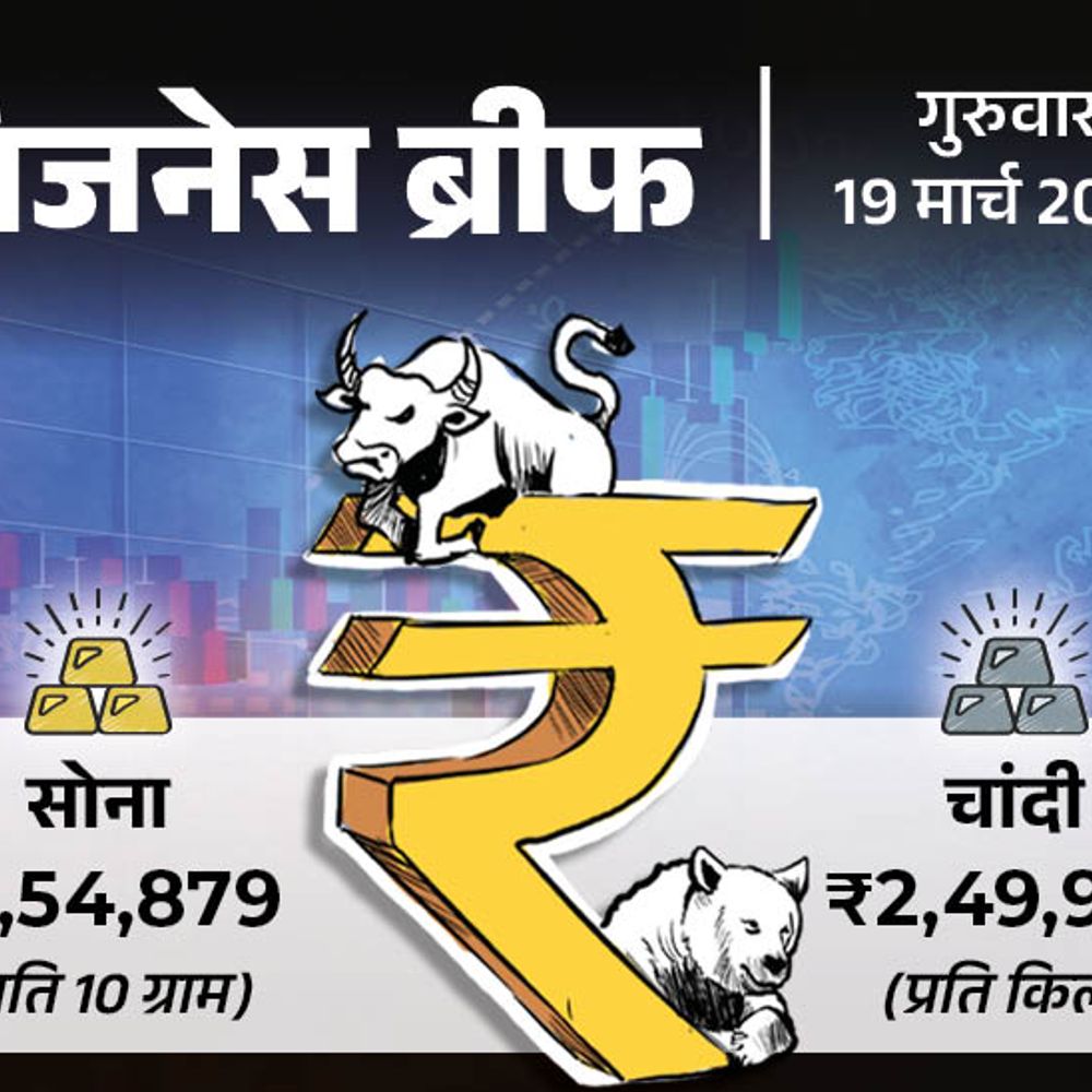 दिल्ली में ड्राई फ्रूट्स 50% और पैरासिटामोल 47% महंगी:चांदी तीन दिन में ₹18,138 और सोना ₹4,778 सस्ती हुई, X भारत सहित दुनियाभर में डाउन