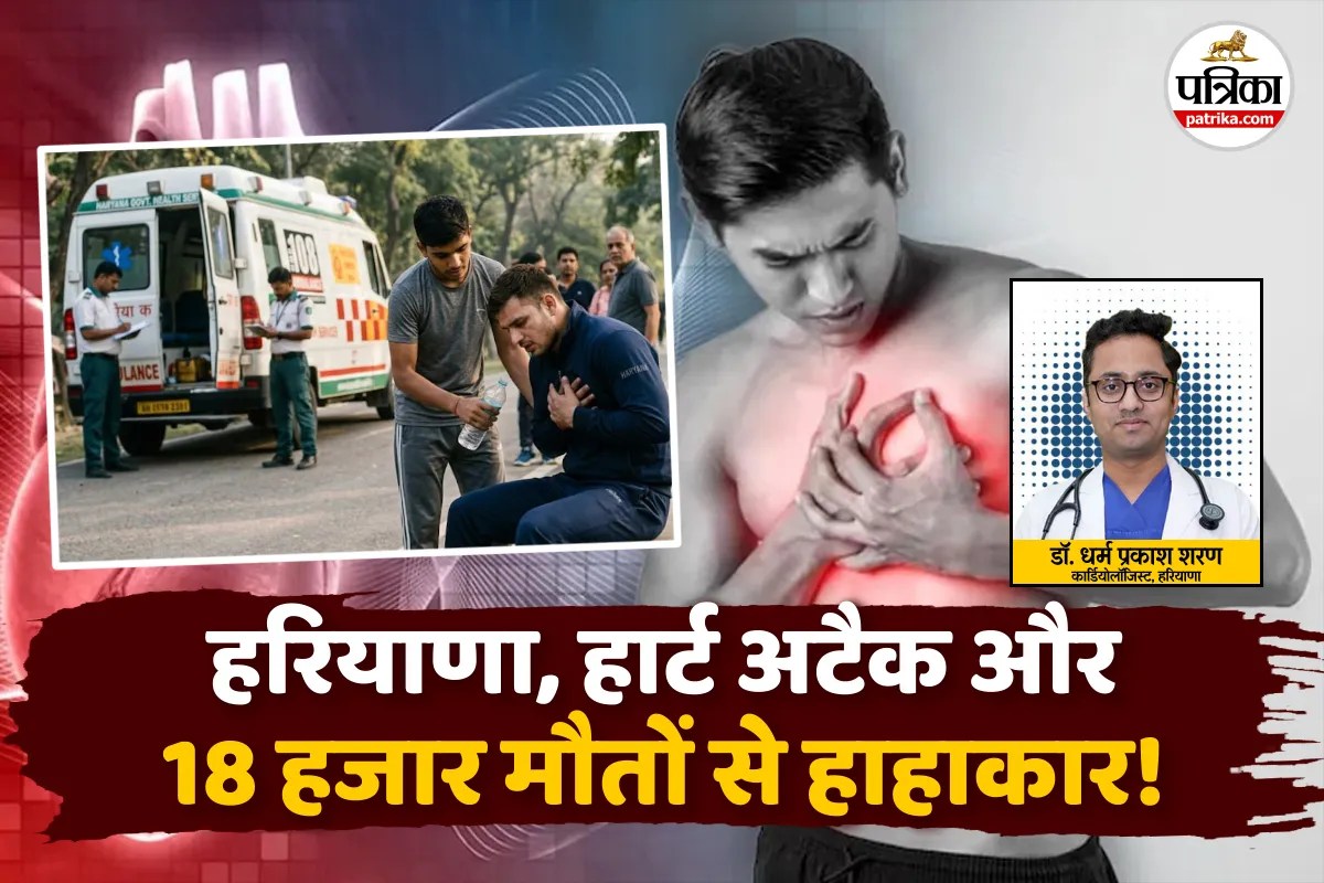 Haryana Heart Attack : हरियाणा में 6 साल में 18- 45 साल के 18000 लोगों की हार्ट अटैक से मौत, हिसार के कार्डियोलॉजिस्ट क्या कहा
