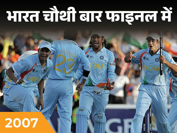 भारत चौथी बार फाइनल में पहुंचने वाली पहली टीम:टूर्नामेंट में 88 सिक्स भी लगाए, संजू ने कोहली की बराबरी की; रिकार्ड्स