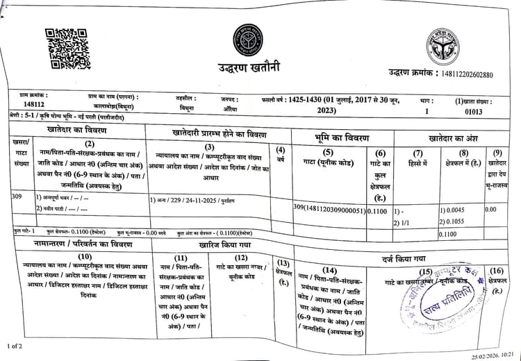 Auraiya News: आवंटित हुई जमीन से दो किमी दूर बन रहा अन्नपूर्णा भवन