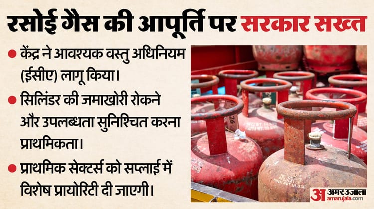 LPG सिलिंडर की आपूर्ति पर केंद्र सख्त: जमाखोरी रोकने के लिए ECA लागू, इस सेक्टर को मिलेगी प्राथमिकता