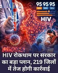 हरियाणा का मिशन शून्य : एचआईवी मुक्त भविष्य की ओर मजबूत कदम, 47.16 करोड़ का बजट और पंचकूला में नई वायरल लोड लैब को मंजूरी