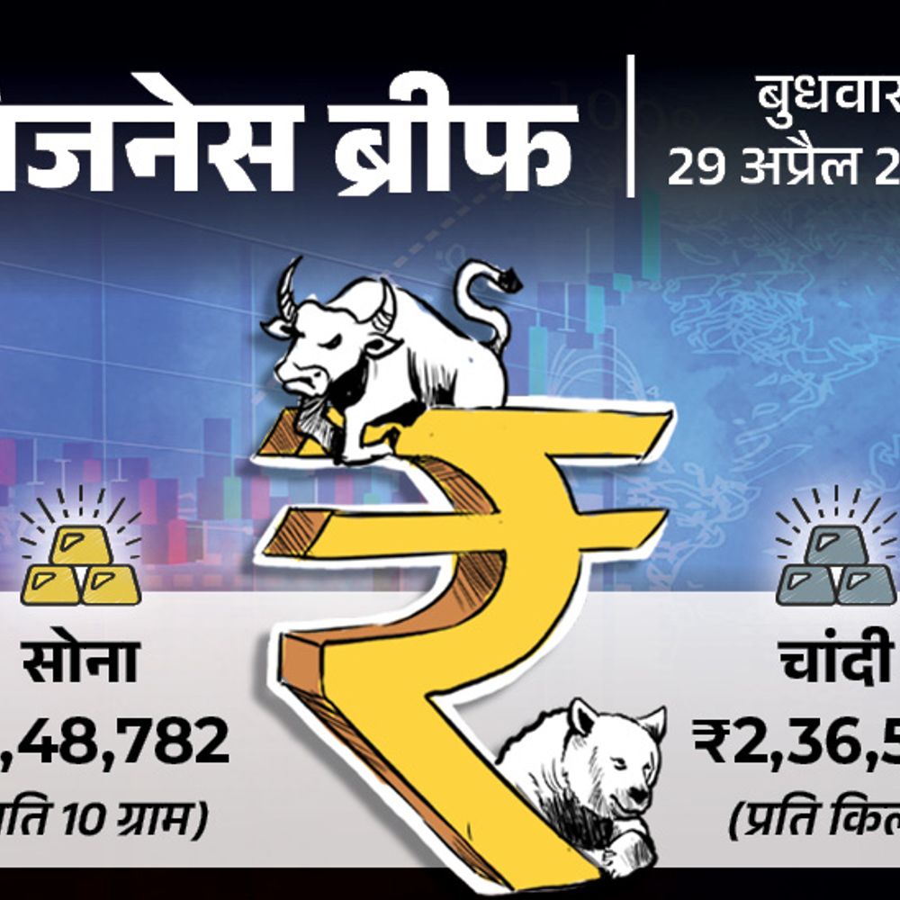 फ्यूल महंगा होने से एयरलाइंस का खर्च 20% बढ़ा:सोना ₹2404 गिरकर ₹1.49 लाख पर आया, UAE ने ओपेक-ओपेक प्लस को छोड़ा