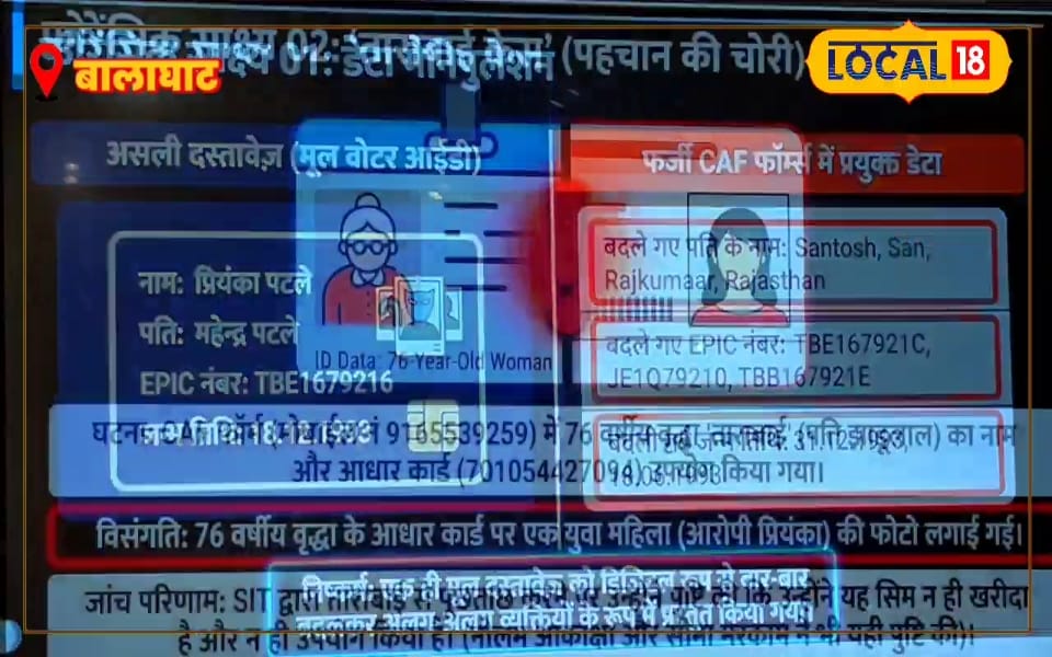 इनके आगे जामताड़ा भी फेल! एक ही चेहरे पर 450 से ज्यादा सिम, पुलिस भी है दंग