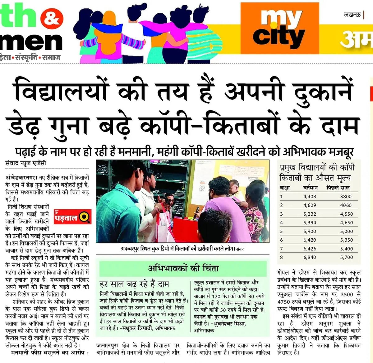Ambedkar Nagar News: स्कूल में कॉपी-किताब बिक्री की शिकायत सही, जवाब तलब