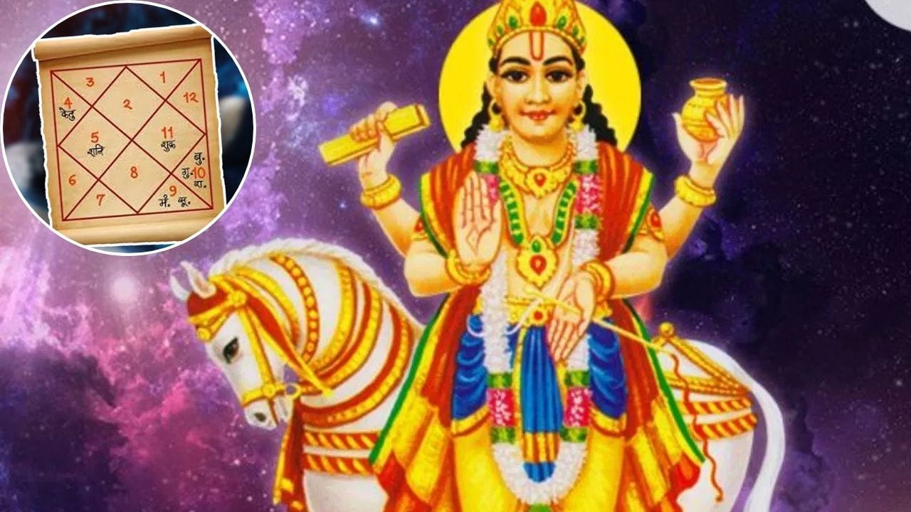 Financial Astrology: कुंडली का ये ग्रह खोल देगा बंद किस्मत के ताले, दूर होगी दरिद्रता!