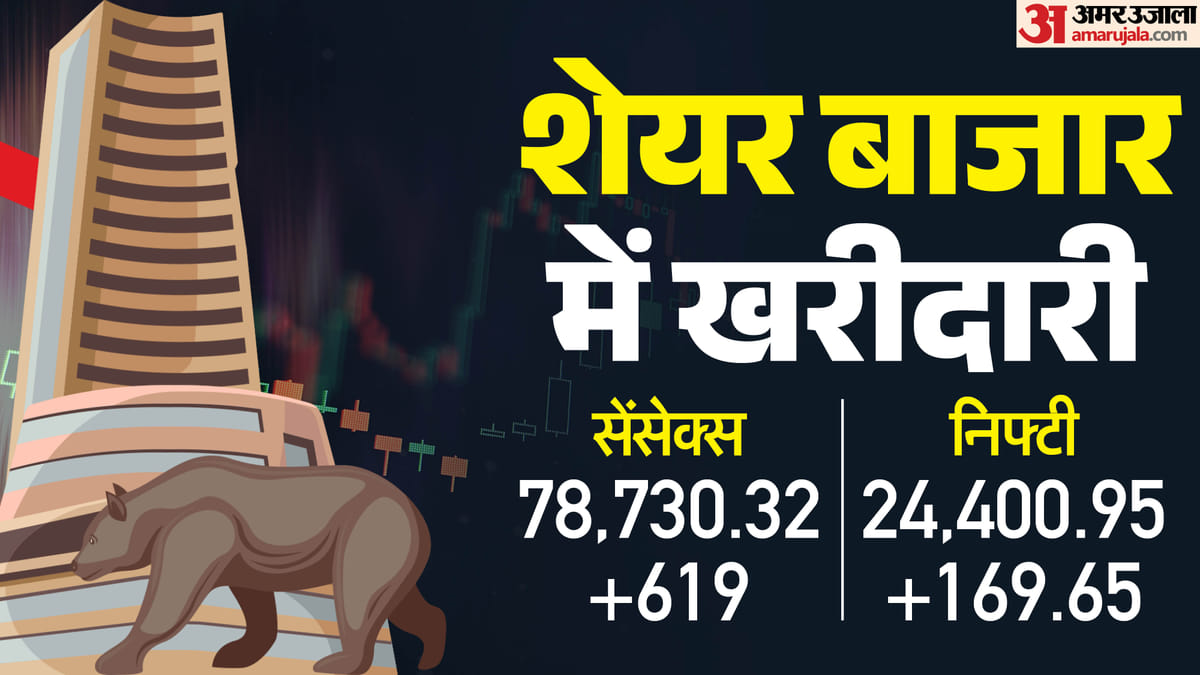 The Bonus Market Update: शेयर बाजार में हरे निशान पर ओपनिंग, सेंसेक्स 550 अंक चढ़ा, निफ्टी 23350 के पार पहुंचा